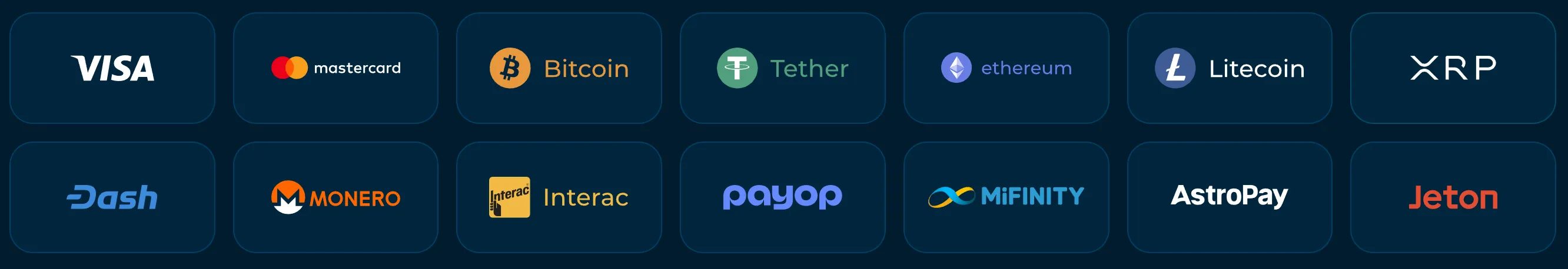 Visa, Mastercard and crypto payment